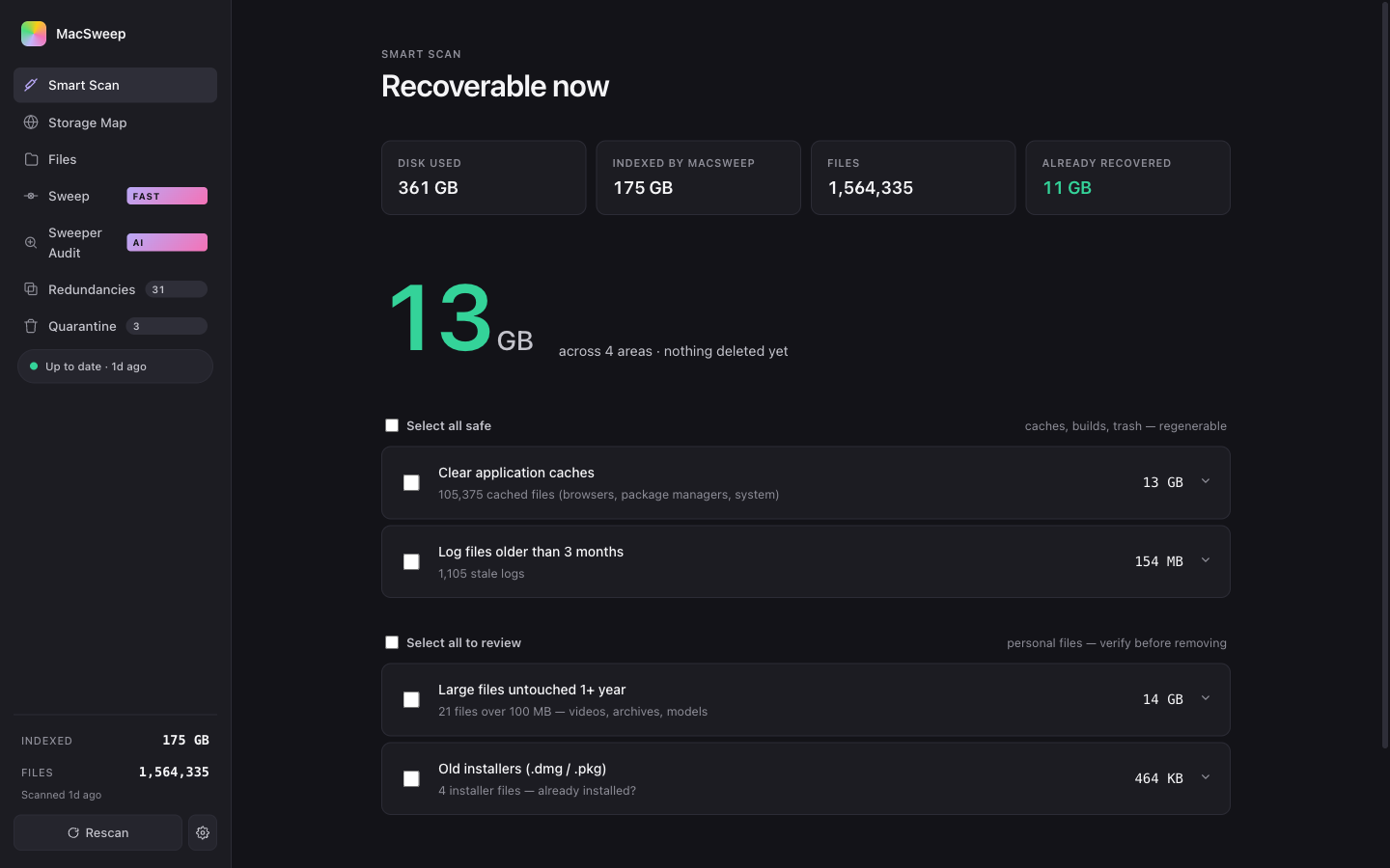 MacSweep Smart Scan view showing 13 GB recoverable across four cleanup areas.
