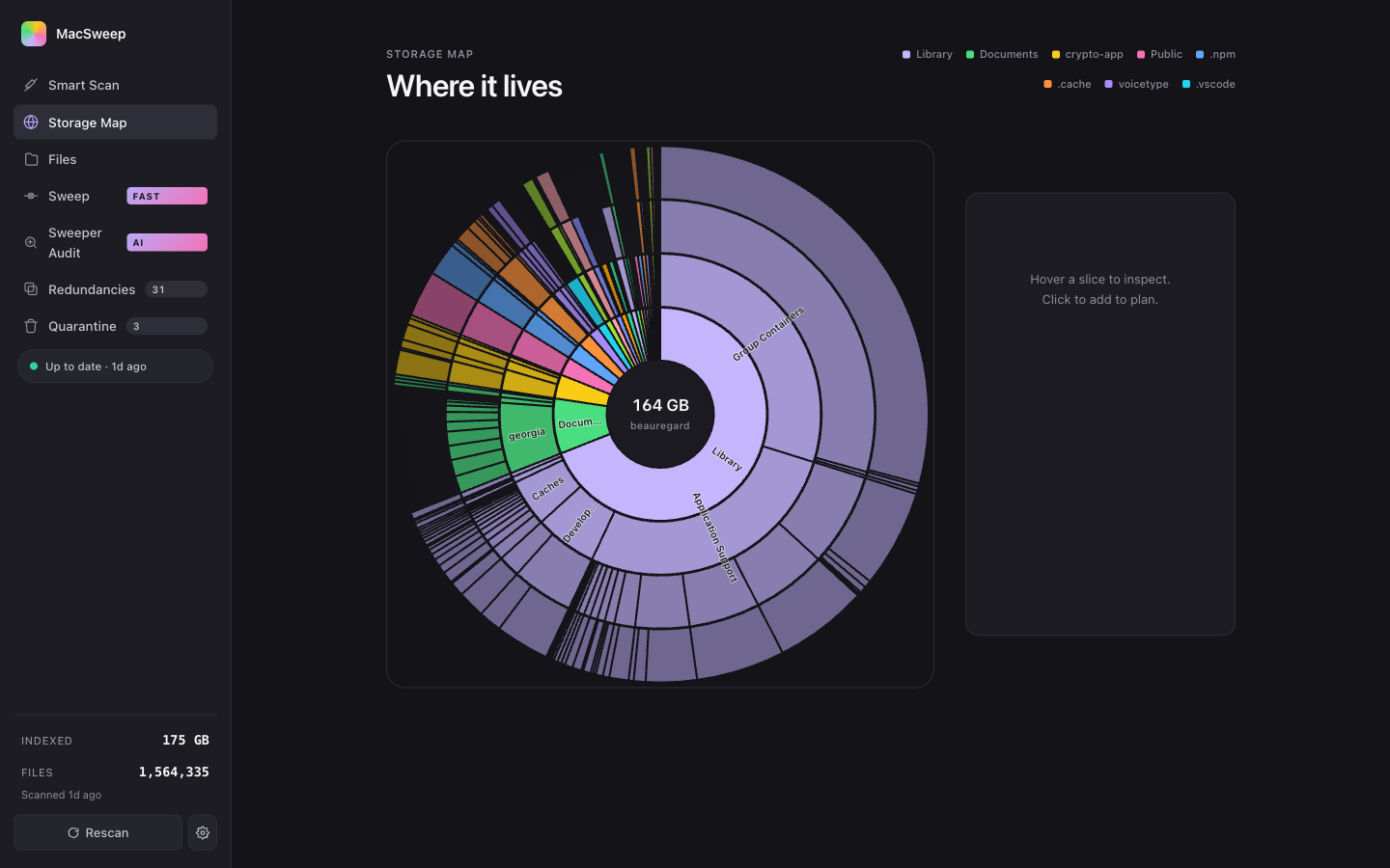 MacSweep Storage Map: a multi-ring sunburst centered on 164 GB, with named slices for Group Containers, Application Support, Caches, Documents, and project folders.